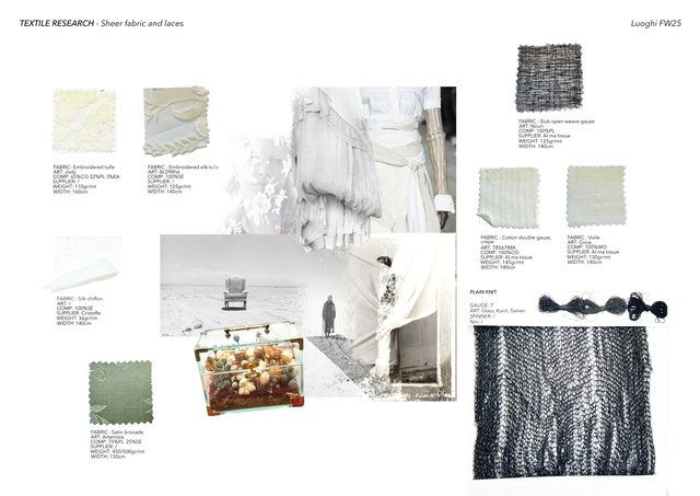 Luoghi project, Textile research, Sheer fabrics and laces