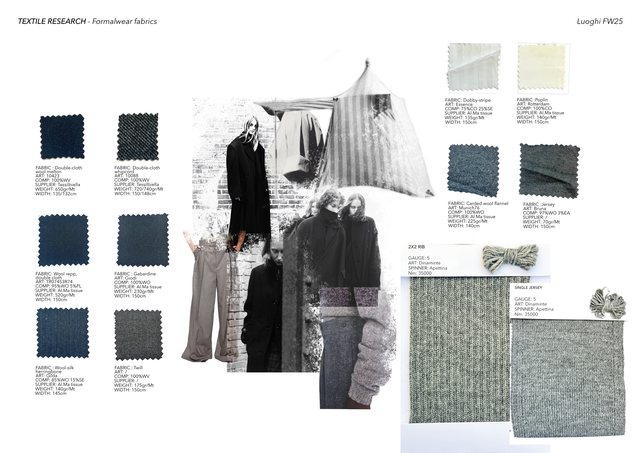 Luoghi project, Textile research, Formalwear fabrics