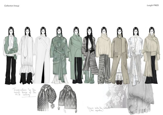 Luoghi project, Collection lineup I