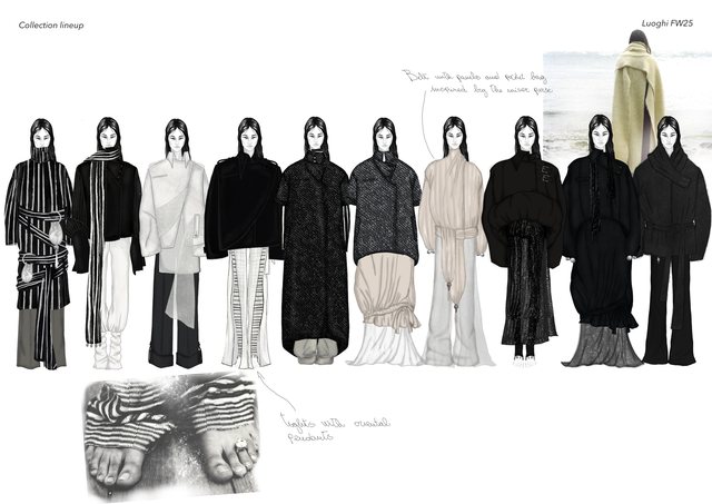 Luoghi project, Collection lineup II